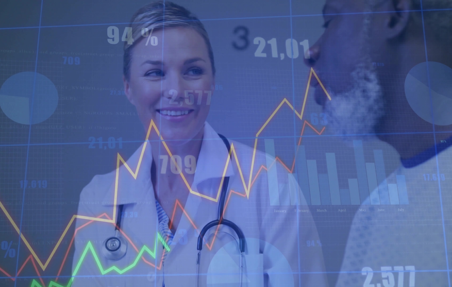 Staying Abreast of Medical Advancements